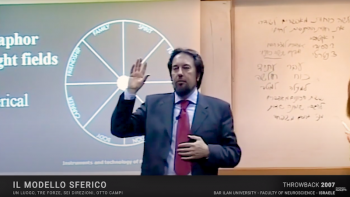 Il Modello Sferico - Israele 2007 #throwback | Patrizio Paoletti